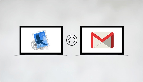 How to Sync Apple Mail with Gmail